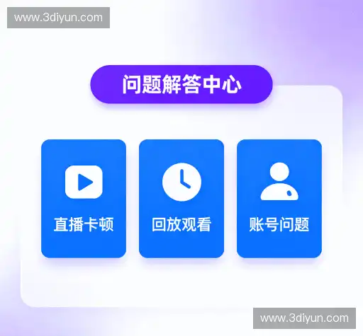 常见问题索引